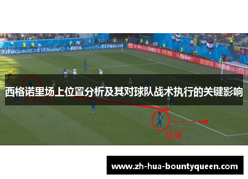 西格诺里场上位置分析及其对球队战术执行的关键影响 西格诺里场上位置分析及其对球队战术执行的关键影响