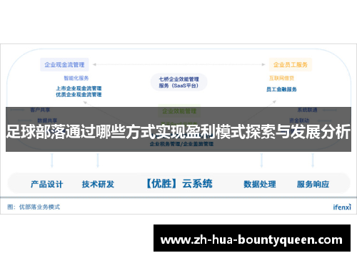 足球部落通过哪些方式实现盈利模式探索与发展分析