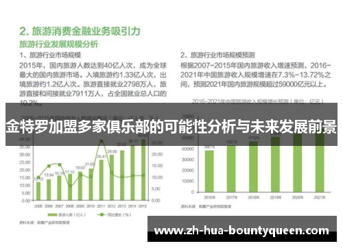 金特罗加盟多家俱乐部的可能性分析与未来发展前景