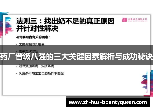 药厂晋级八强的三大关键因素解析与成功秘诀 药厂晋级八强的三大关键因素解析与成功秘诀