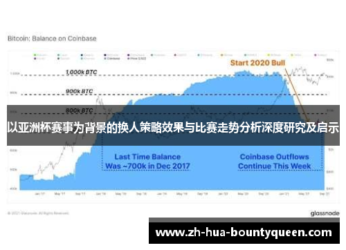 以亚洲杯赛事为背景的换人策略效果与比赛走势分析深度研究及启示 以亚洲杯赛事为背景的换人策略效果与比赛走势分析深度研究及启示