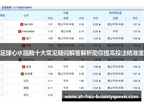 足球心水指数十大常见疑问解答解析助你提高投注精准度