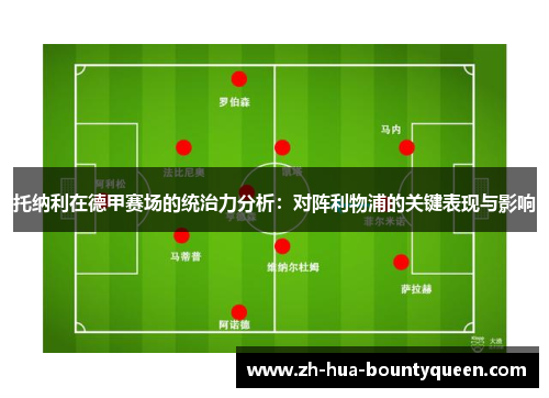 托纳利在德甲赛场的统治力分析:对阵利物浦的关键表现与影响 托纳利在德甲赛场的统治力分析:对阵利物浦的关键表现与影响